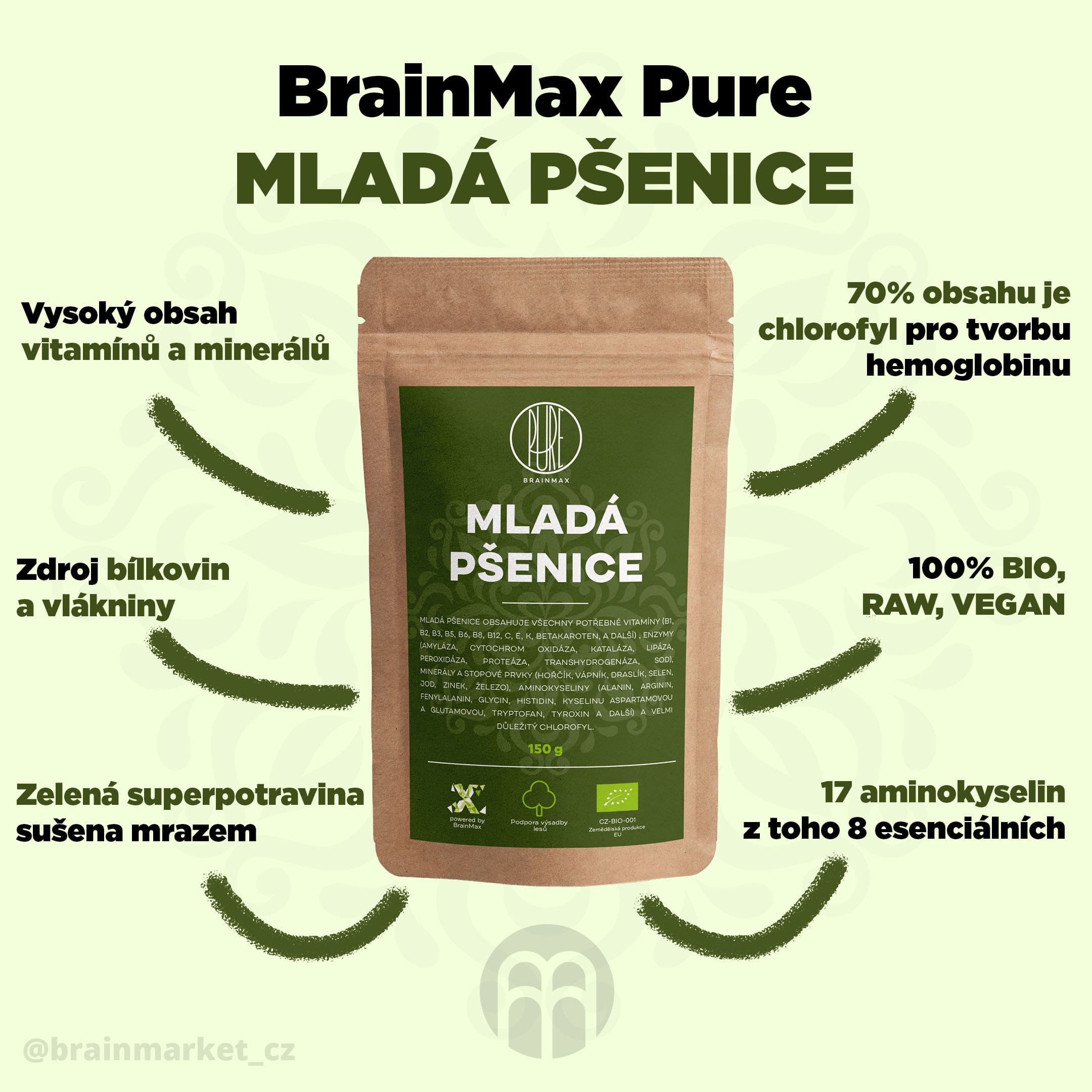 BrainMax Pure Mladá pšenice BIO - BrainMarket.cz