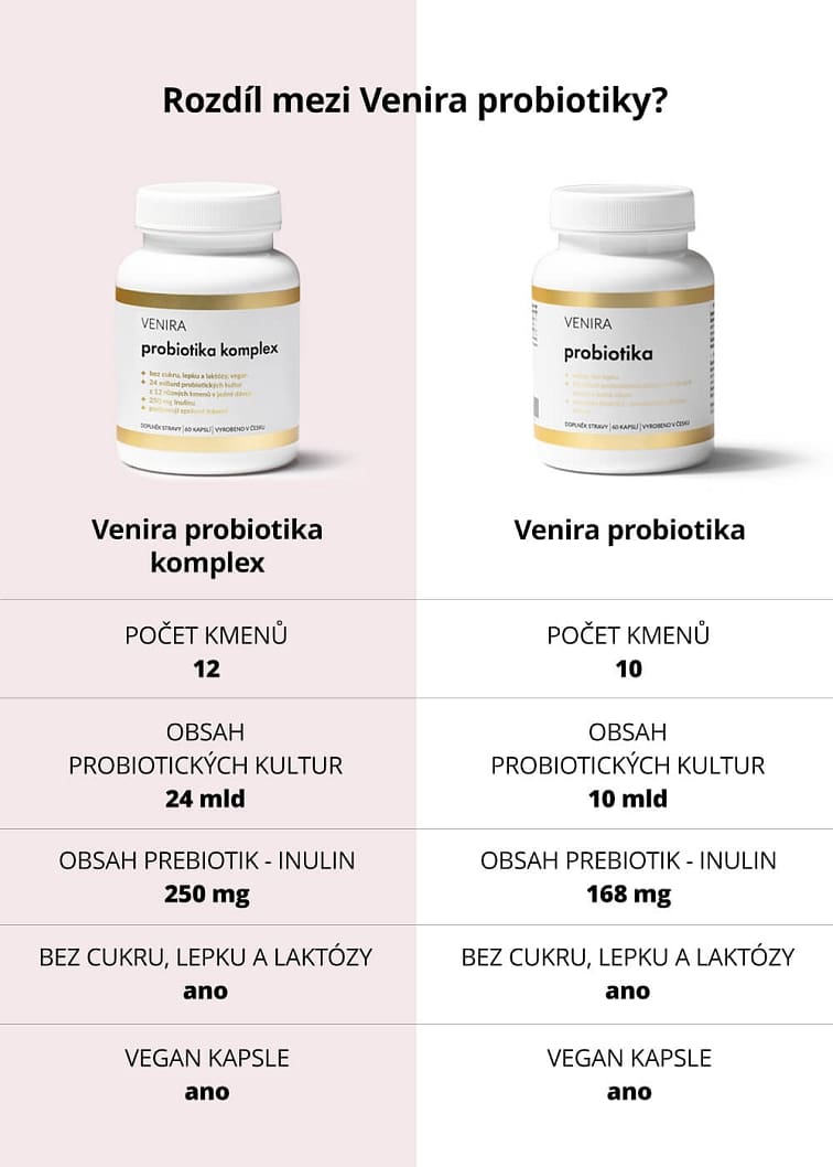 VENIRA probiotic komplex