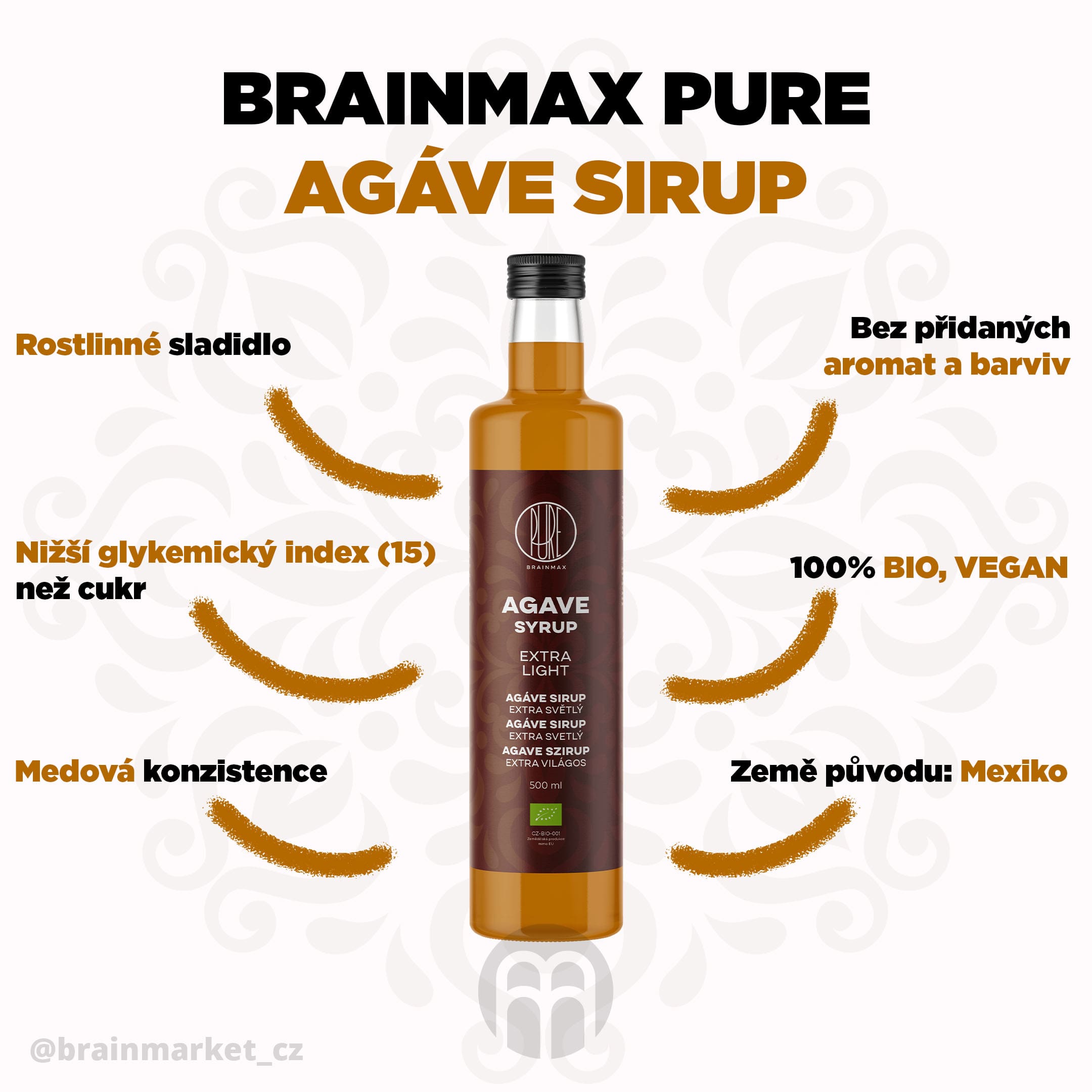 brainmax pure agave sirup infografika brainmarket CZ